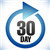 30 Días De Devolución Gratis